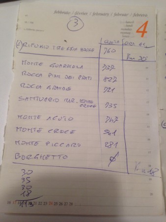 terza parte del percorso